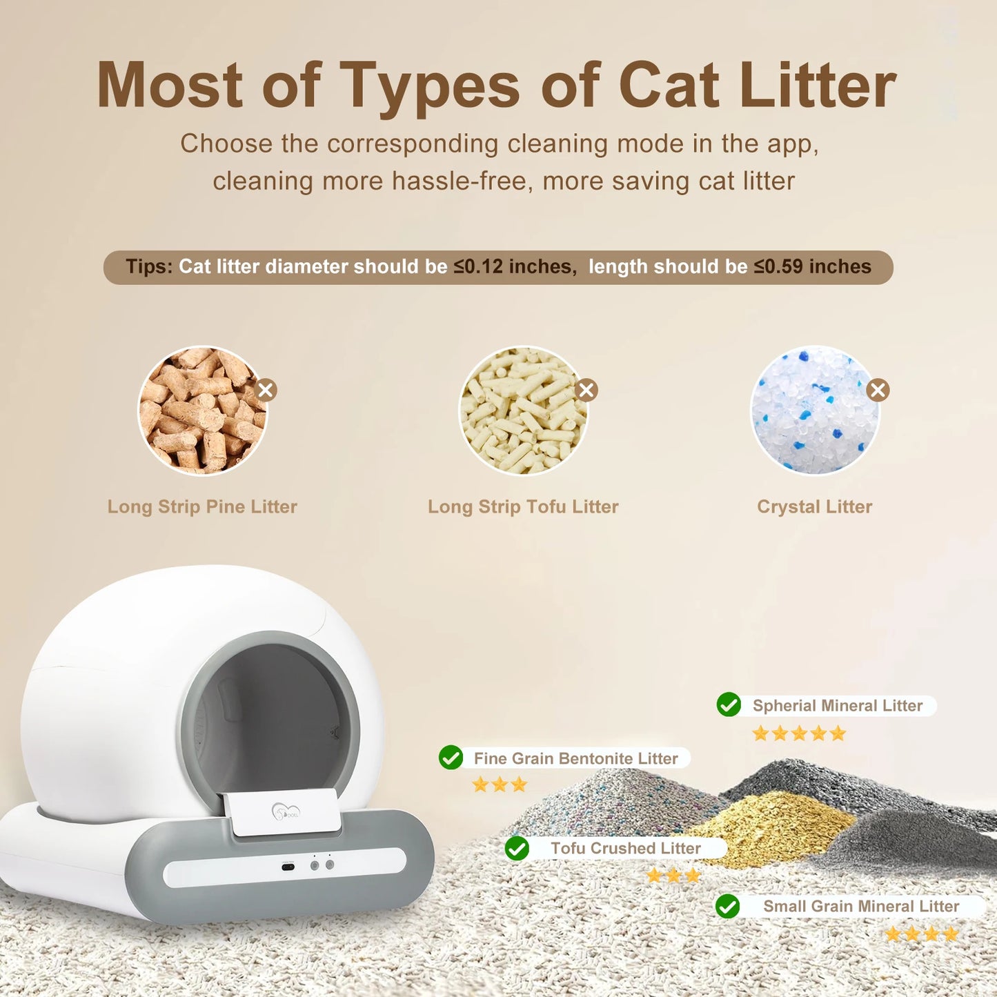 Doel Automatic Self Cleaning Cat Litter Box with App Control