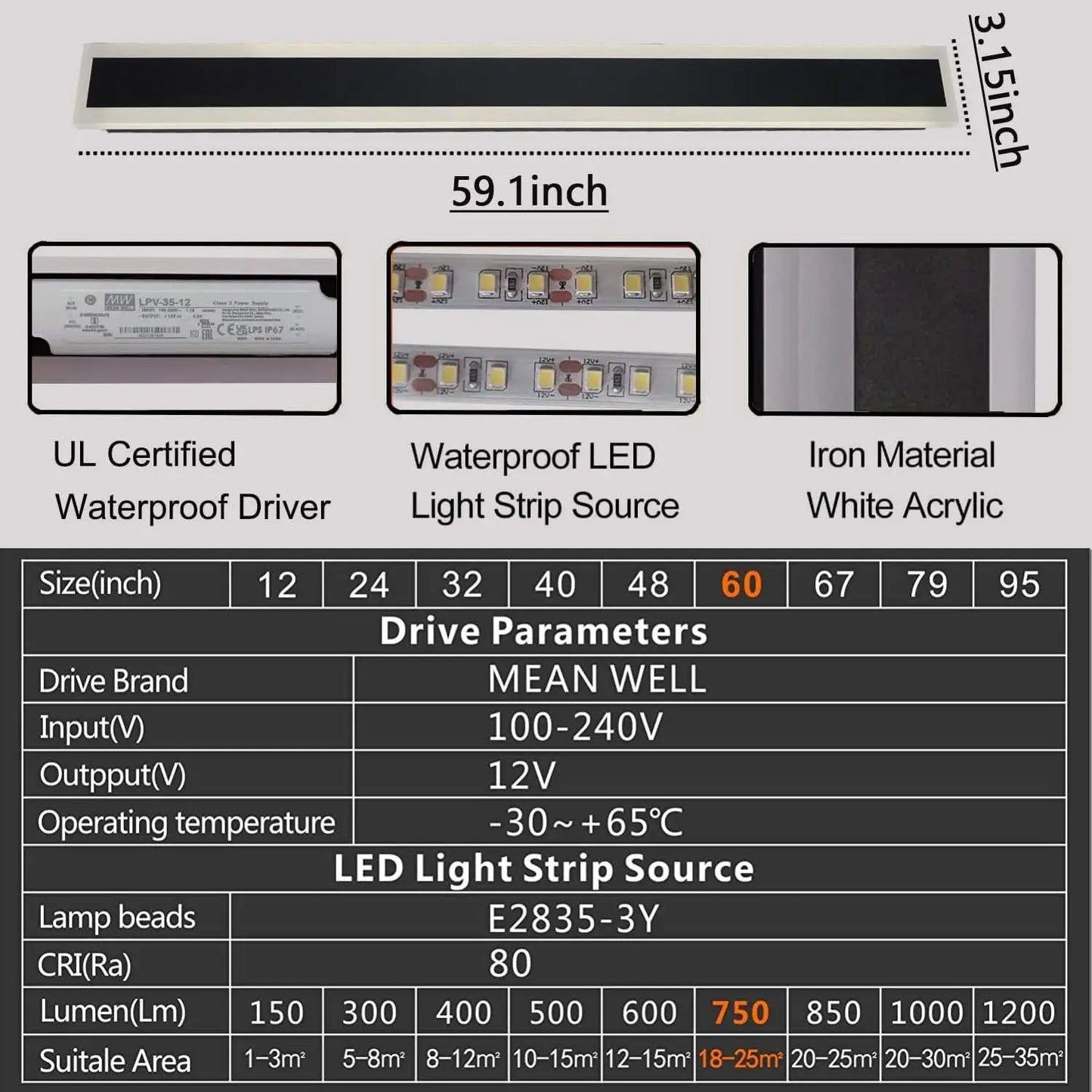 Modern LED Waterproof Wall Lamp for Outdoor Use