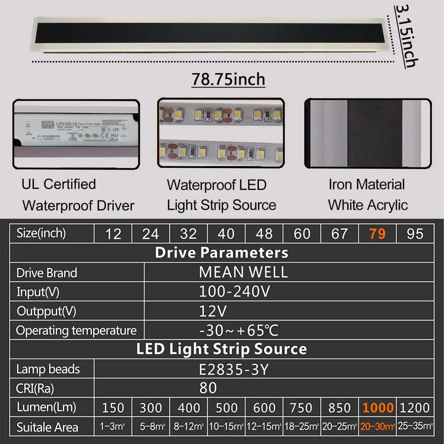Modern LED Waterproof Wall Lamp for Outdoor Use