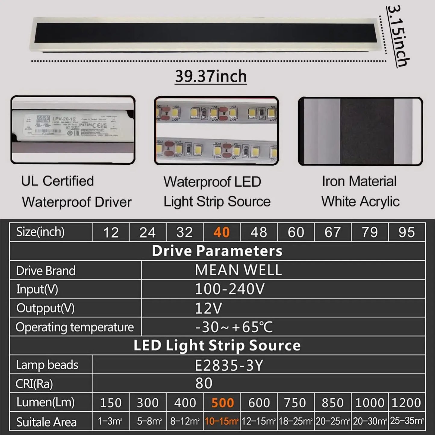 Modern LED Waterproof Wall Lamp for Outdoor Use