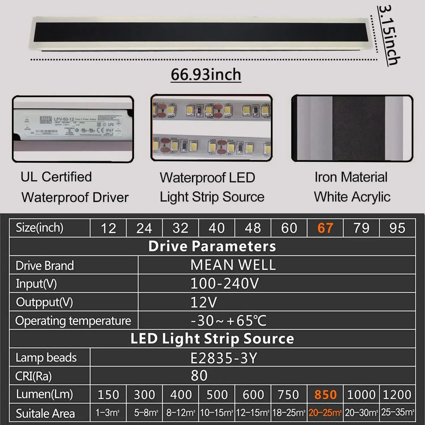 Modern LED Waterproof Wall Lamp for Outdoor Use