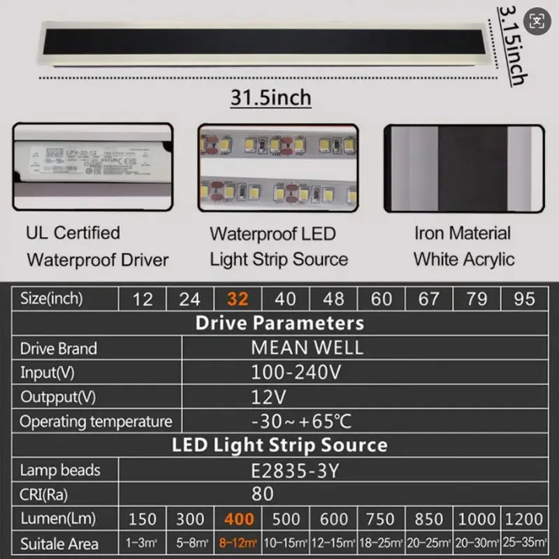 Modern LED Waterproof Wall Lamp for Outdoor Use