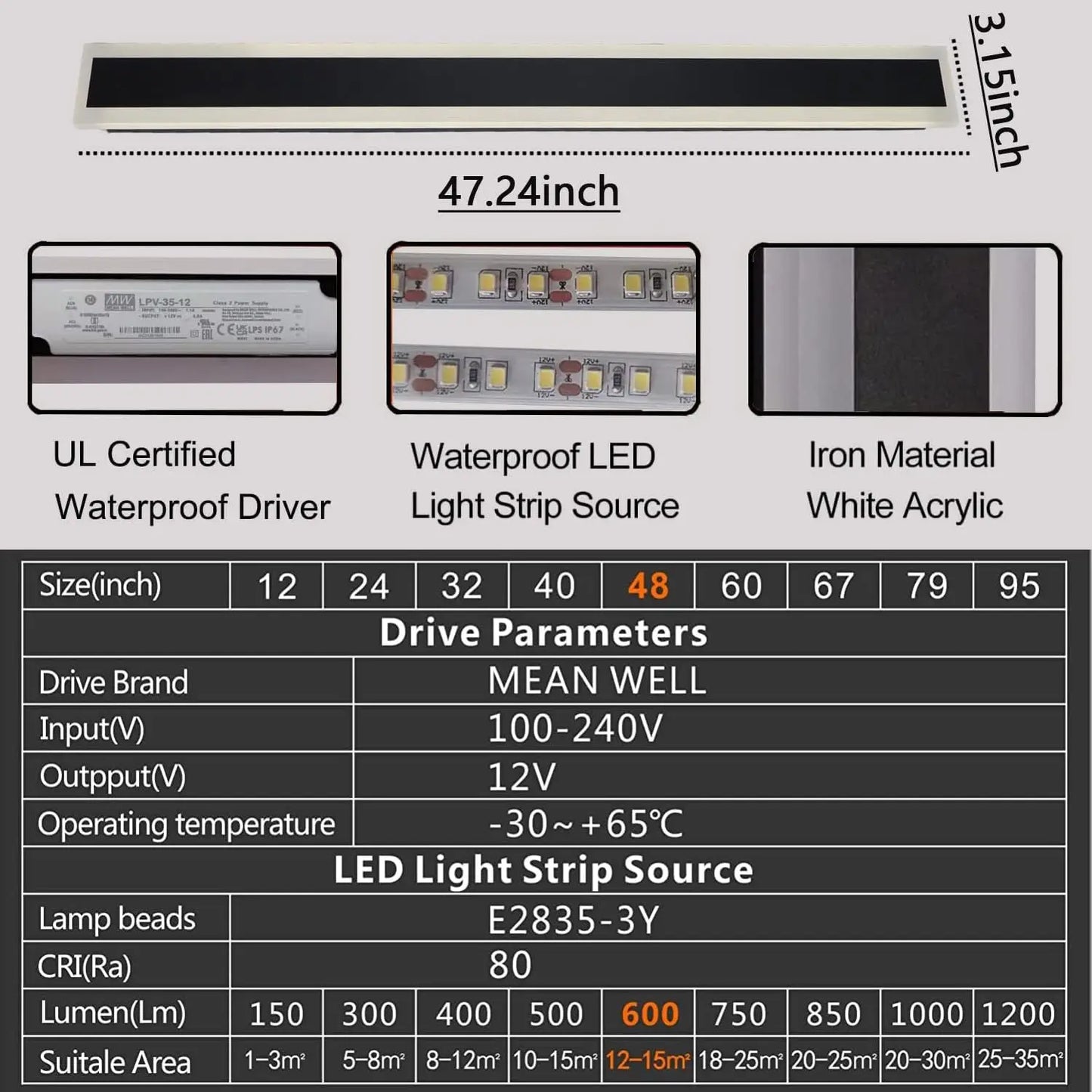 Modern LED Waterproof Wall Lamp for Outdoor Use